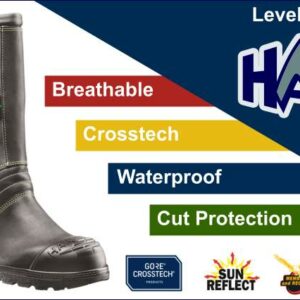 Haix boots featured product image